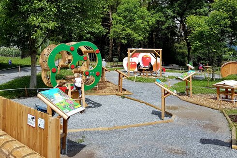 Wood'n'Fun Mile Haiming (AUT)